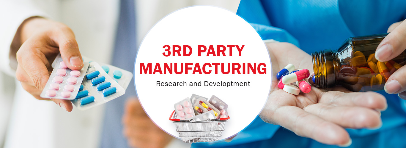 Third Party Manufacturing Frequently Asked Questions